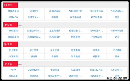 吐血整理了13个行业的导航网站