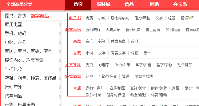 金站网谈营销型网站制作副导航问题