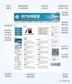 回望2016 期刊工作——辽宁教育研究院工作纪实之七 网址导航