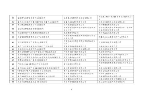 2021年工业互联网平台创新领航应用案例入围名单公示 山河智能、杭叉、中铁装备案例入选